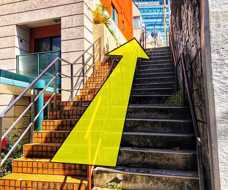 Incrocio Kita-Shibuya