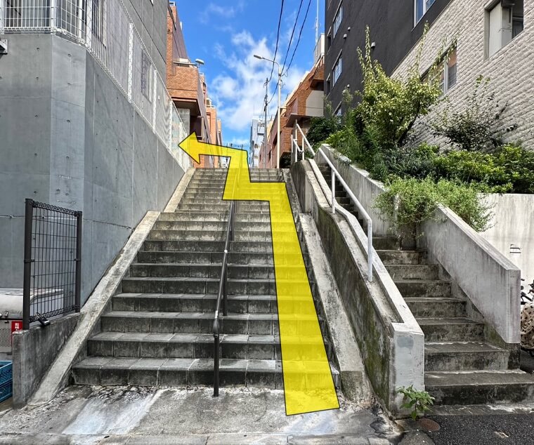 Attraversamento Kita-shibuya